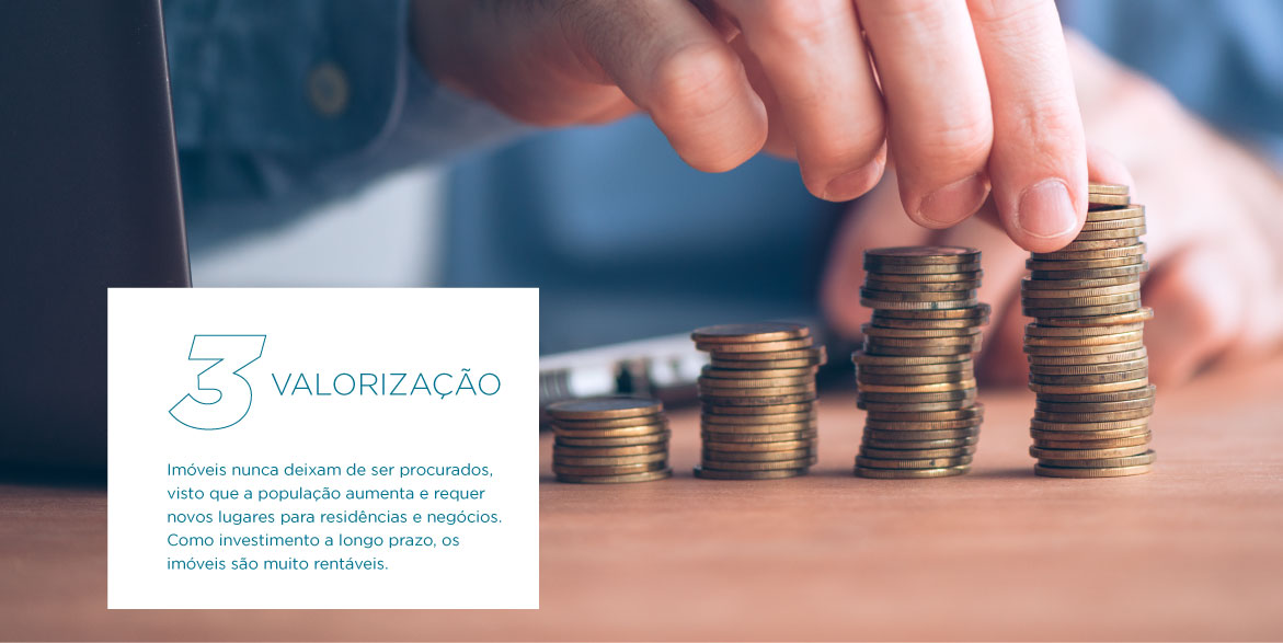 Valorização